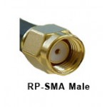 Antenna 2.4GHz 10W 3.0dBi folding rod for transmitter Frsky Futaba Devo Spektrum RP SMA Male Connector